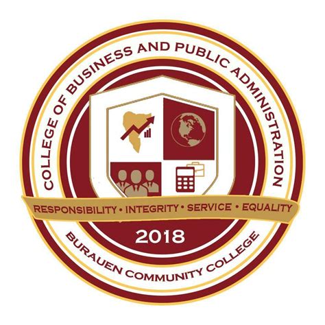 burauen community college photos|Burauen Community College .